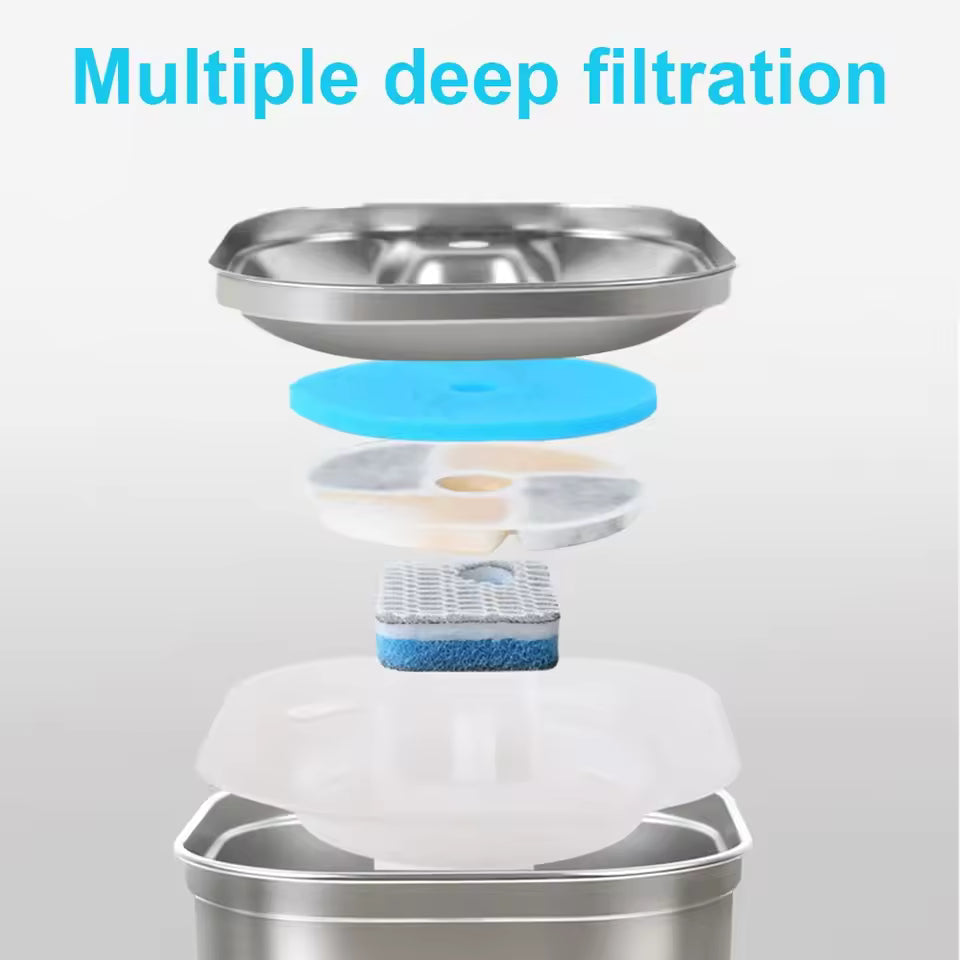 2L Smart Stainless Steel Pet Water Fountain with Motion Sensor & Filters – Cat & Small Dog Dispenser.